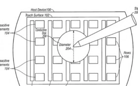Apple brevetta uno stilo per schermo multitouch