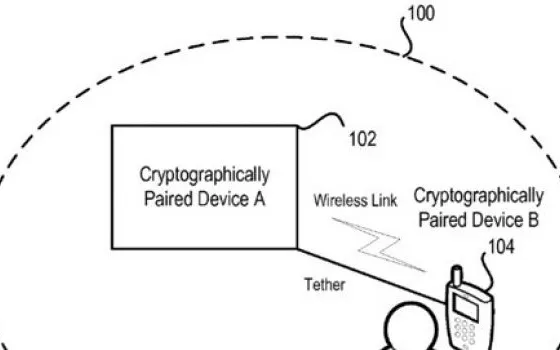 Apple brevetta l'appaiamento crittografato tra auto e dispositivi