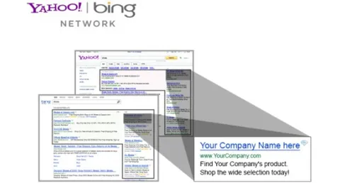 Microsoft annuncia Yahoo Bing Network