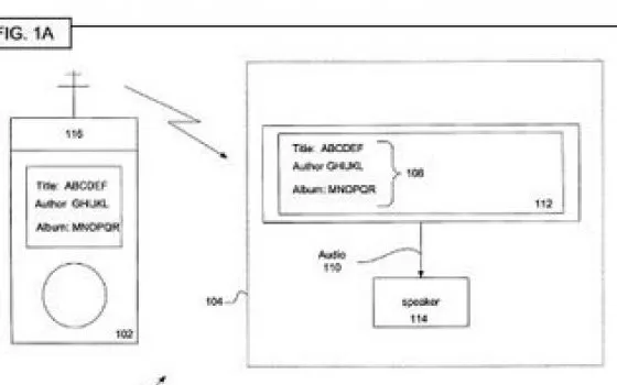 I prossimi iPod saranno wireless?
