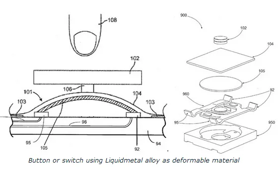 iWatch e iPhone 6 con componenti in Liquidmetal
