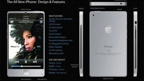 Concept del nuovo iPhone 4G