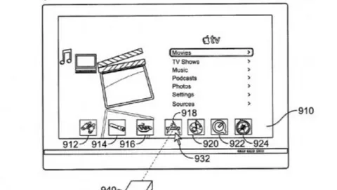 Apple brevetta un controller per Apple TV simile a quello Wii