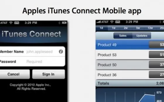 Apple crea l'applicazione mobile di iTunes Connect