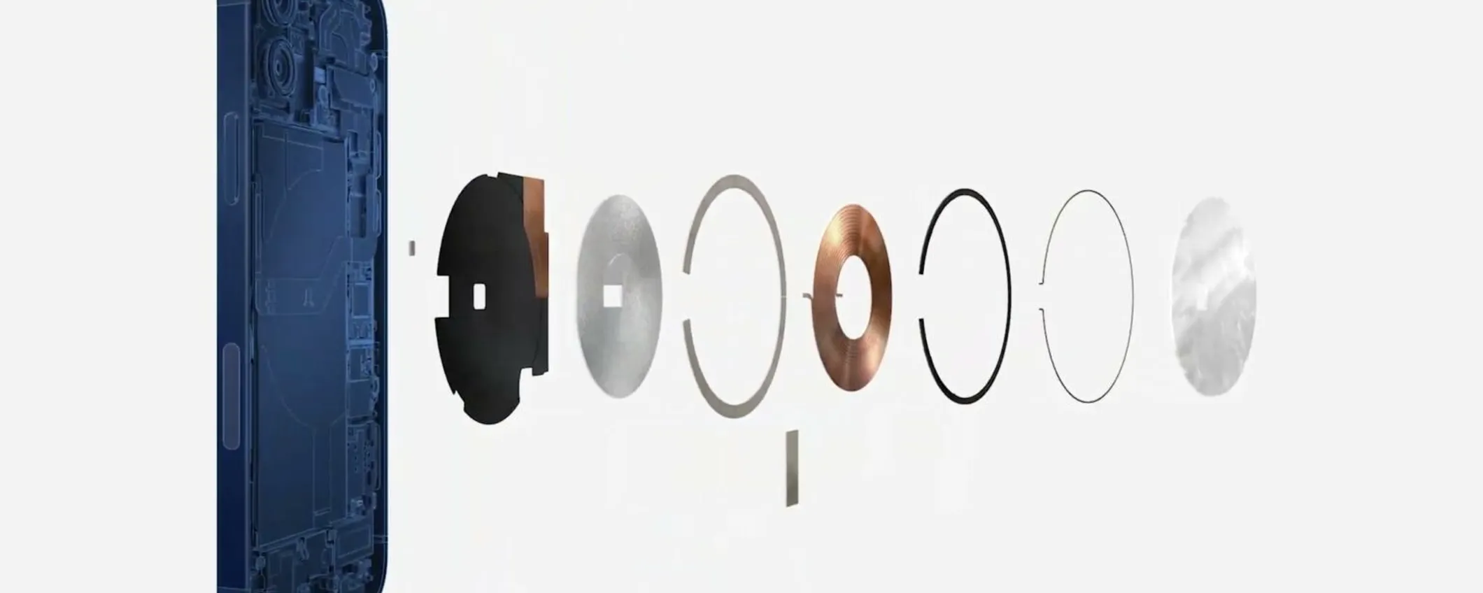 Magsafe per iPhone: feature e limiti del caricatore magnetico Apple