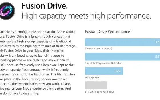 Fusion Drive non è un comune disco ibrido