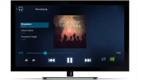 Google Music arriva sulla Google TV