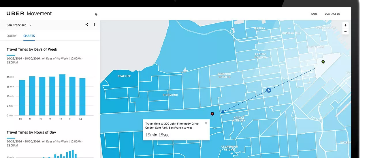 Uber Movement: informazioni utili per le città