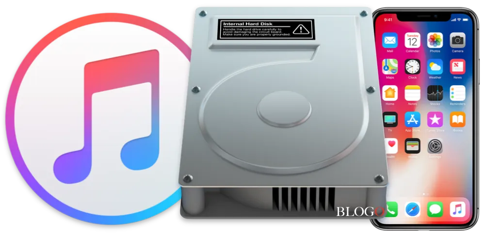 Cartella Backup iPhone: spostare i backup su hard disk esterno o chiavetta
