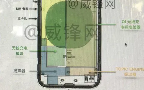 iPhone 8, dettagli su ricarica wireless (e altri componenti) in una nuova leak