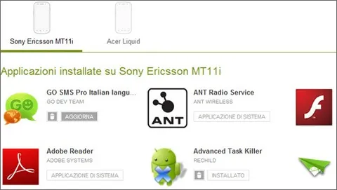 Google Play, aggiornamento ed eliminazione app dal Web