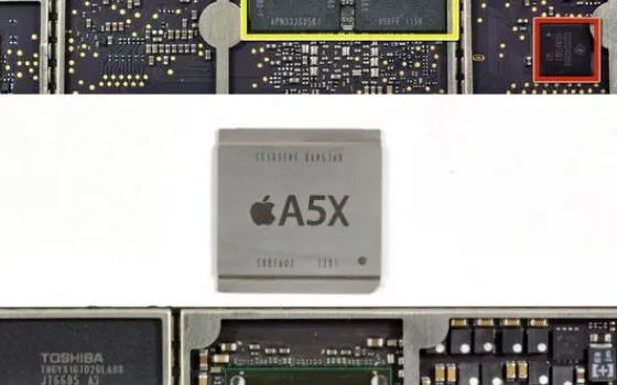 Nuovo iPad una via di mezzo tra un iPhone ed un Mac