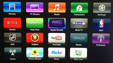 WWDC 2013, streaming video su Apple TV, iOS e Mac