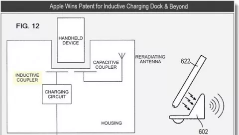 Apple si aggiudica il brevetto per la ricarica induttiva