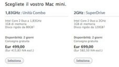 Scende il prezzo dei Mac Mini