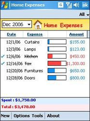 Home Expenses, per controllare il proprio budget