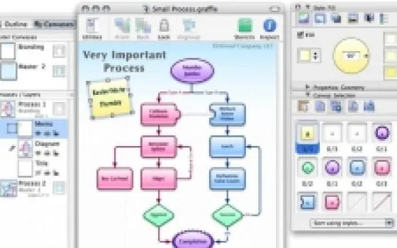 Graffletopia: tanti stencil per OmniGraffle