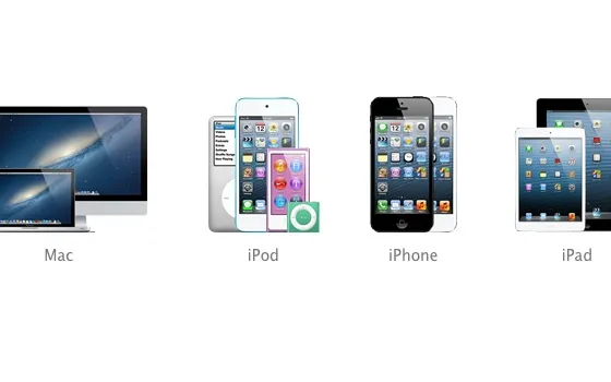 Display da 5 e da 13 pollici per i futuri iPhone e iPad