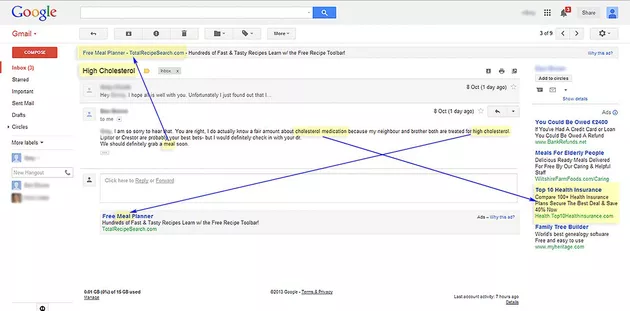 Inserzioni pubblicitarie mirate in Gmail.