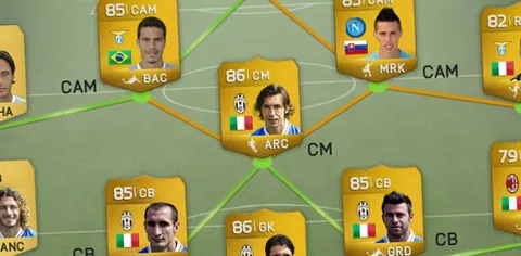 FIFA 14, le novità di Ultimate Team