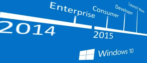 Windows 10 arriverà tra estate e autunno 2015