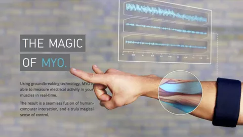 MYO, controllo di Mac e iPhone con i muscoli del braccio