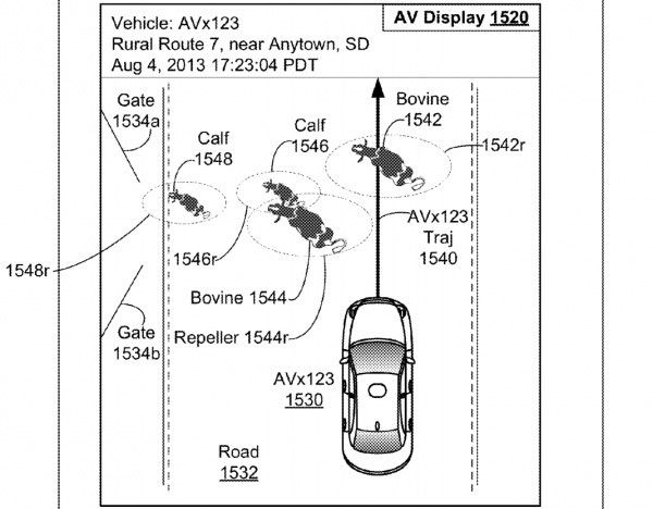 Un brevetto per la self-driving car di Google mostra come l'automobile a guida autonoma sarà in grado di identificare ed evitare ostacoli lungo la carreggiata, anche gli animali in movimento