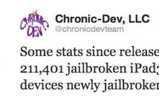 Absinthe 2.0: 1,2 milioni di jailbreak nel weekend