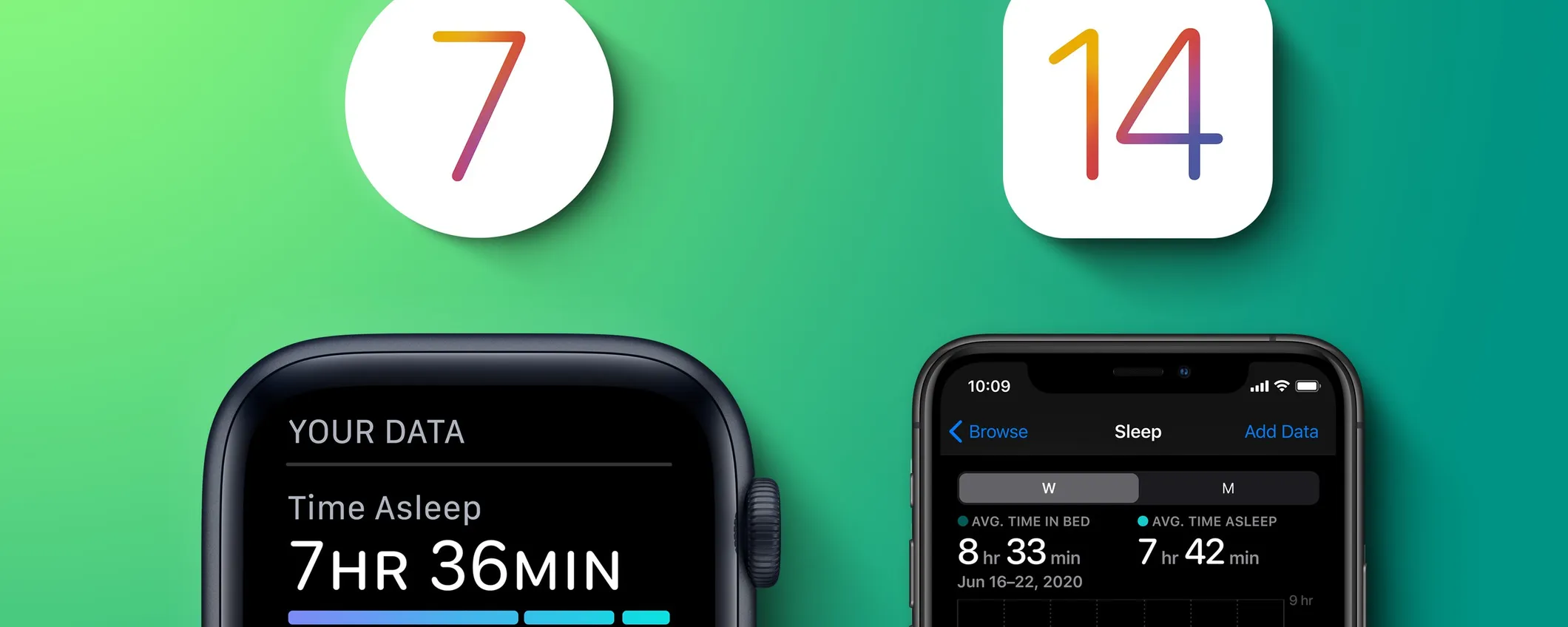 iOS 14 & watchOS 7: funzione Tracciamento Sonno