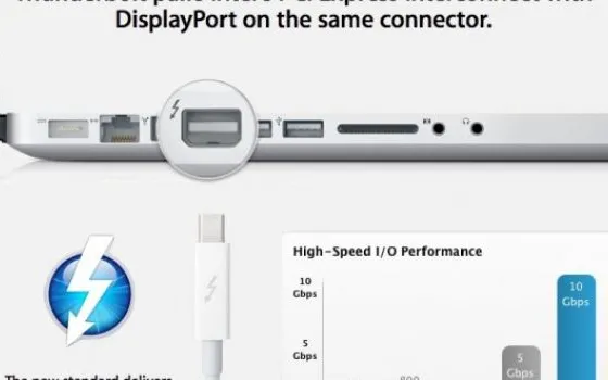 Intel: Thunderbolt e USB 3.0 sono due tecnologie complementari