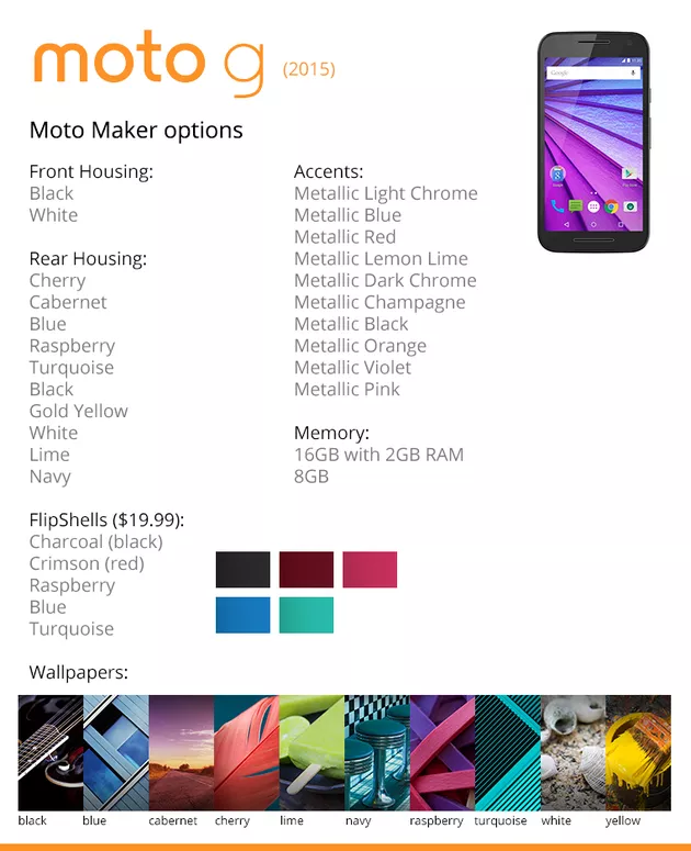 Moto Maker per Moto G (2015)