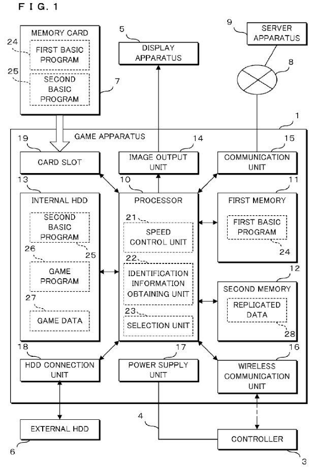 Lo schema contenuto nel brevetto Nintendo depositato presso l'USPTO