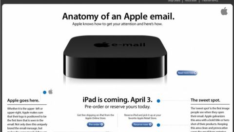 Infografica: le e-mail di Apple ai clienti