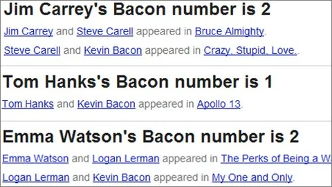 Google, un easter egg per l'attore Kevin Bacon