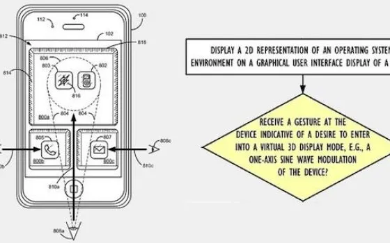 Un brevetto porta il 3D senza occhiali anche su iPhone