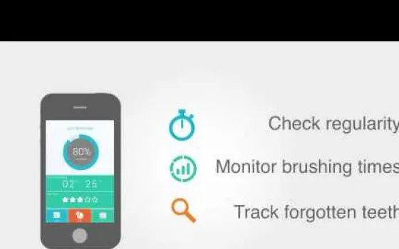 Kolibree, il primo spazzolino Bluetooth che funziona con iPhone