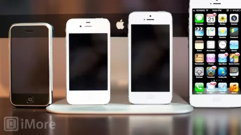 iPhone 6 o iPad nano con display da 4.8 a 6 pollici