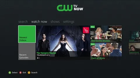 The CW stringe un accordo con Apple, presto su Apple TV