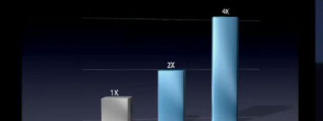 Nuovo iPad: NVIDIA vuole vedere i benchmark