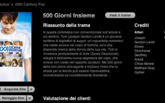 Quanto pagheresti un noleggio su iTunes Store?