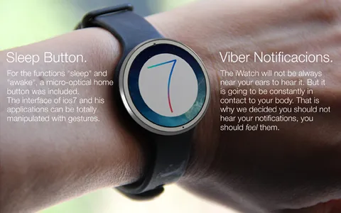 iWatch: nuovo report su produzione e prezzo