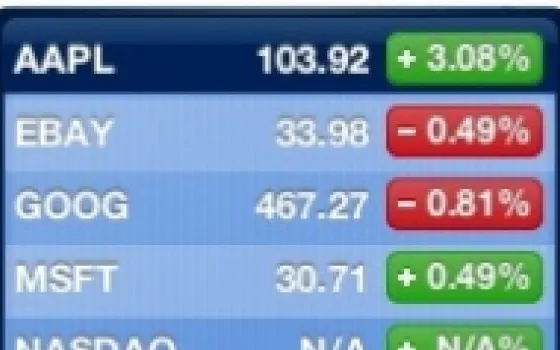Nuovo record per AAPL