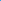 Twitter vuole l'e-commerce