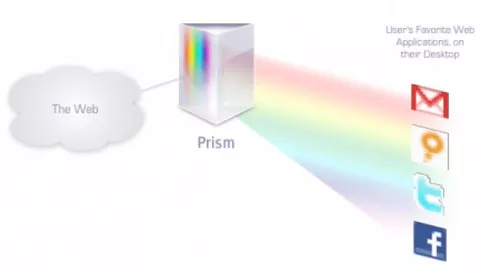 Prism: anche Mozilla crede alle web-app