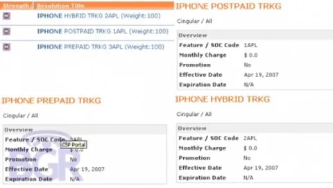 iPhone anche con scheda prepagata?