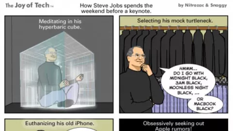 Il week-end di Steve Jobs, prima del WWDC 08