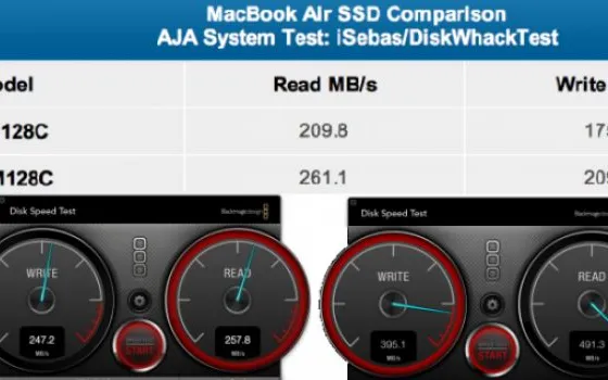 MacBook Air più veloci con le nuove SSD Samsung