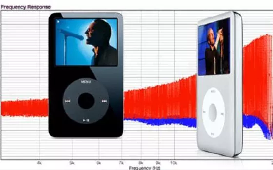 iPod classic: peggiora la qualità audio