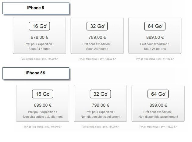 Prezzi iPhone 5S e iPhone 5 in Francia