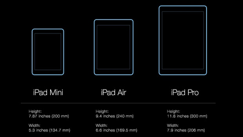 iPad Pro, trapelano le prime immagini di Foxconn